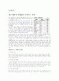 현대인의 기호식품(담배, 술 등) 14페이지