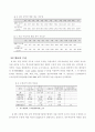 월드컵과 빗물이용 7페이지
