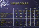 빗물 이용에 대한 시민과 공무원의 인지도 비교 조사 11페이지