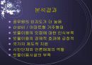 빗물 이용에 대한 시민과 공무원의 인지도 비교 조사 13페이지