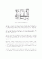 내린 비는 산성, 모은 비는 알칼리성 9페이지