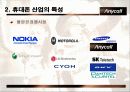 삼성전자 애니콜 산업분석-SAMSUNG Anycall Analysis 5페이지