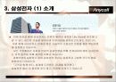 삼성전자 애니콜 산업분석-SAMSUNG Anycall Analysis 6페이지
