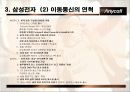 삼성전자 애니콜 산업분석-SAMSUNG Anycall Analysis 11페이지