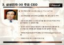 삼성전자 애니콜 산업분석-SAMSUNG Anycall Analysis 13페이지