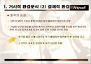 삼성전자 애니콜 산업분석-SAMSUNG Anycall Analysis 17페이지