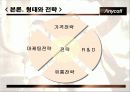 삼성전자 애니콜 산업분석-SAMSUNG Anycall Analysis 26페이지