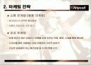 삼성전자 애니콜 산업분석-SAMSUNG Anycall Analysis 30페이지