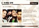 삼성전자 애니콜 산업분석-SAMSUNG Anycall Analysis 31페이지
