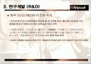 삼성전자 애니콜 산업분석-SAMSUNG Anycall Analysis 35페이지