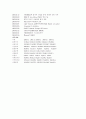 삼성전자 기업조사 분석 6페이지