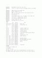 SK텔레콤 기업조사 분석 2페이지