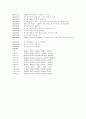 SK텔레콤 기업조사 분석 7페이지