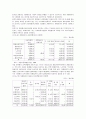 우리나라 자원봉사활동 5페이지