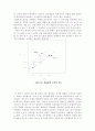 다단식 증류 회분탑 7페이지