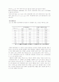다단식 증류 회분탑 11페이지