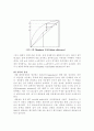 다단식 증류 회분탑 36페이지