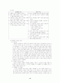 무스카 모스턴의 수업 스펙트럼 분석 및 초등체육의 적용에 관한 연구 19페이지