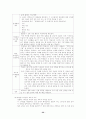 무스카 모스턴의 수업 스펙트럼 분석 및 초등체육의 적용에 관한 연구 35페이지