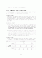 무스카 모스턴의 수업 스펙트럼 분석 및 초등체육의 적용에 관한 연구 60페이지