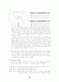 무스카 모스턴의 수업 스펙트럼 분석 및 초등체육의 적용에 관한 연구 61페이지