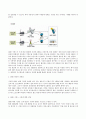DBM(Digital Multimedia Broadcasting) 방송 3페이지