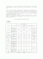 LCA에 관한 이론적 고찰 9페이지