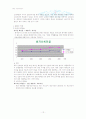 대한항공 기업경영분석 12페이지
