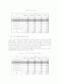 독서를 통한 청소년 여가문화 선도 24페이지