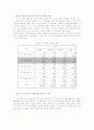 독서를 통한 청소년 여가문화 선도 25페이지