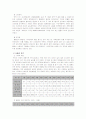 독도 관광 개발 계획서 5페이지