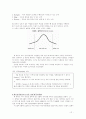 CEO 잭웰치의 성공(리더십) 13페이지