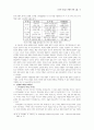성경적 리더십의 유형 3페이지