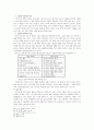 성경적 리더십의 유형 6페이지