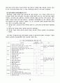 빗물이용시설의 시공과 유지관리 14페이지