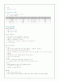 방과후아동지도-추구하는아동상,교사상,가상학급,년간계획,월간계획,일일계획 2페이지