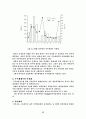 빗물이용 사례 3페이지