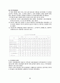 빗물이용 사례 7페이지
