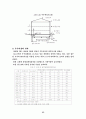 빗물이용 사례 9페이지