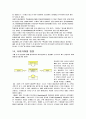 GS칼텍스의 기업경영전략과 미래 37페이지