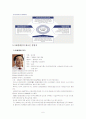 SK텔레콤의 경영전략과 미래 6페이지