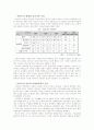 사회열역학과 신문방송학 11페이지