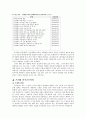 손석춘, 이연홍 기사비교 2페이지