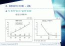 유비쿼터스와 RFID 20페이지