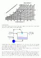냉각탑[cooling tower 冷却塔]실험 보고서  6페이지