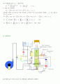 냉각탑[cooling tower 冷却塔]실험 보고서  22페이지
