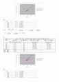 냉각탑[cooling tower 冷却塔]실험 보고서  28페이지