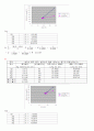 냉각탑[cooling tower 冷却塔]실험 보고서  30페이지