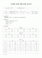 2진 카운터와 2진수 1페이지