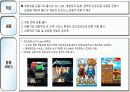 이동통신 관련기술 10페이지